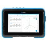 Analizadores de calidad de energía Clase A MI 2992